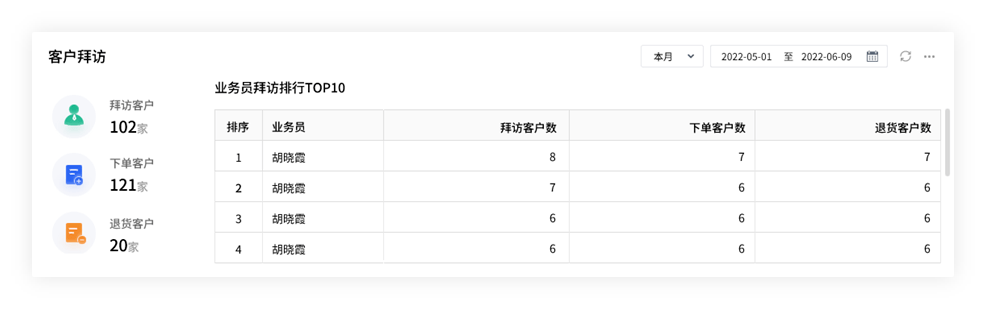 管家婆资料详解：985期一肖中特数据解读_定制版YON584.2