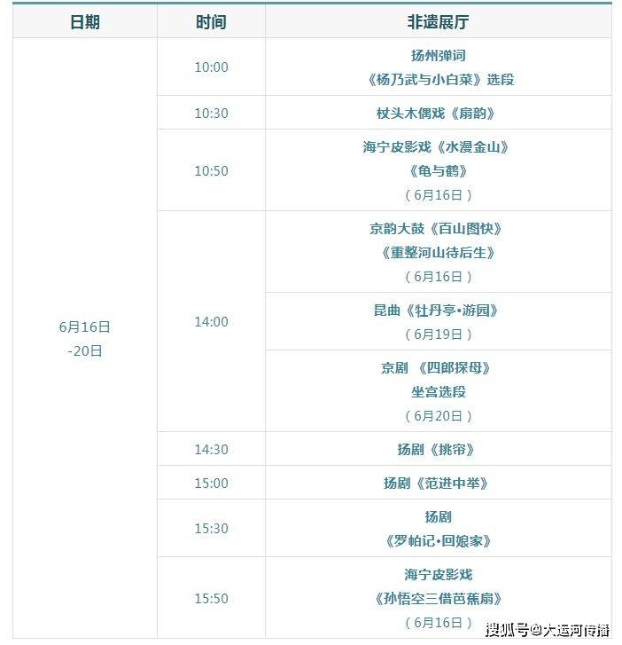澳门二四六彩资讯每日免费汇总，策略解读版YEA936.1