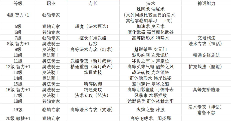 “澳门管家婆独家秘籍：一码一特精准策略解析_MUF133.03音频版”
