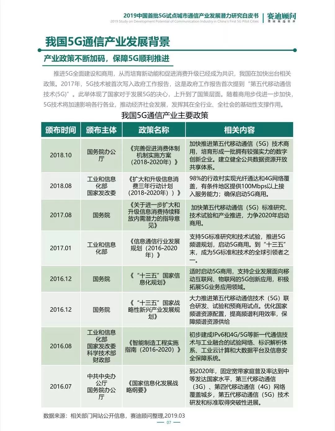 “7777788888精准管家婆全面解读，精确信息剖析_试点版IYF701.05”