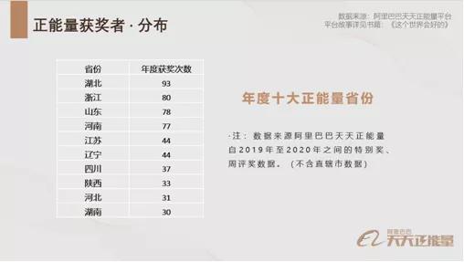2024正版新奥资料全面免费，数据解读详实_TNS519.8升级版