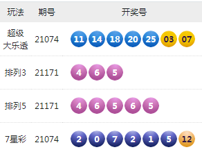 新澳天天开奖资料汇总：最新开奖结果下载，QCX261.25版正品解析高效查询