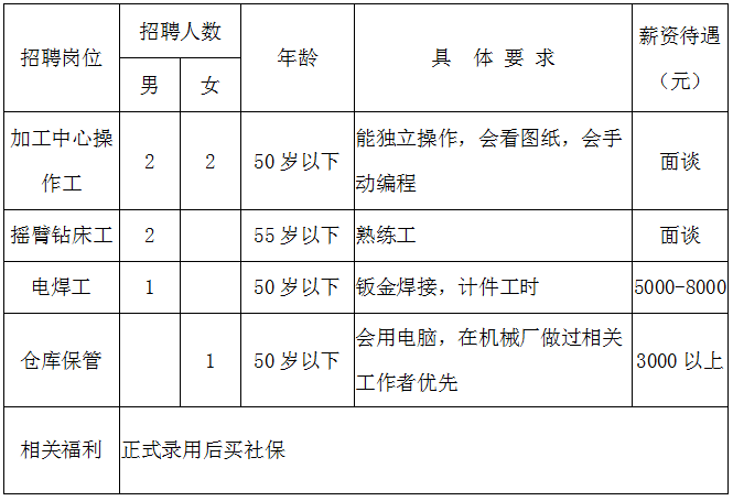 京山招聘网最新招聘信息汇总
