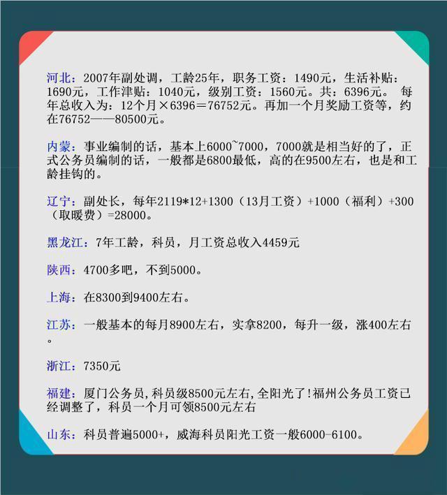 科技重塑薪酬体系，最新公务员工资标准表开启智能生活新篇章