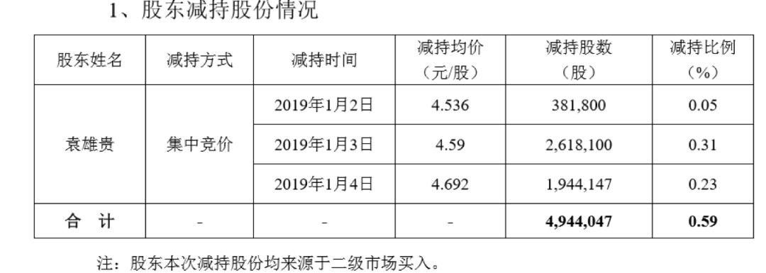 天舟文化最新动态深度解析，影响与展望