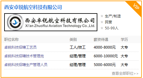 阎良之窗最新招聘信息汇总