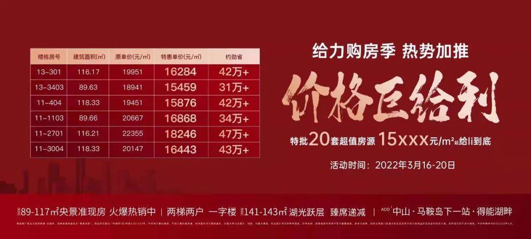 中山楼盘最新价格表及其背后的温馨故事揭秘