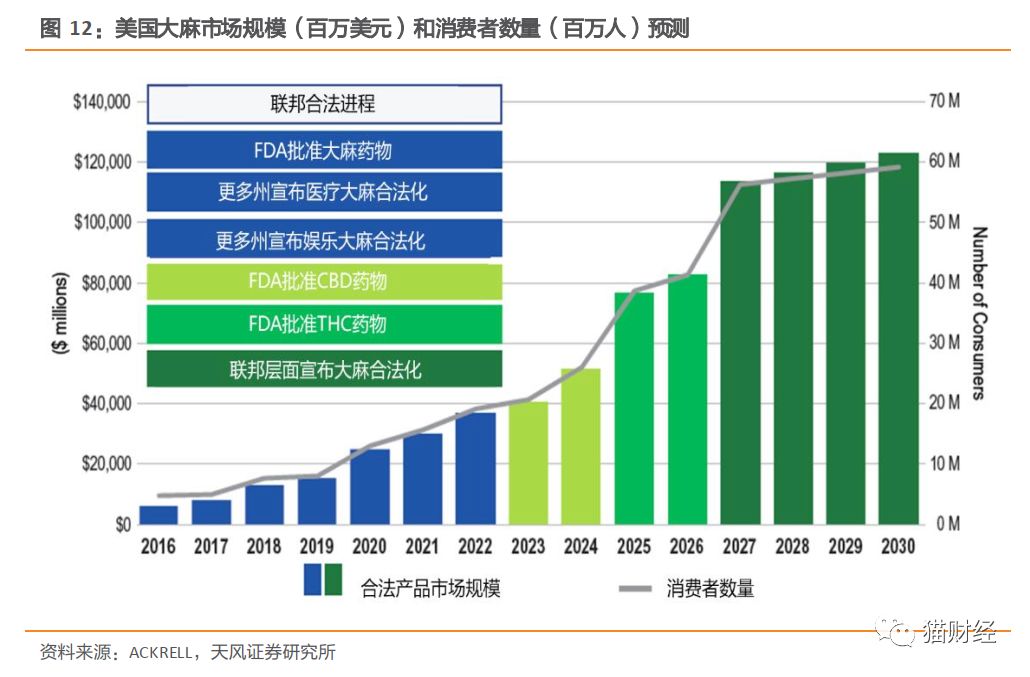 莱茵生物重组最新动态更新，最新消息汇总