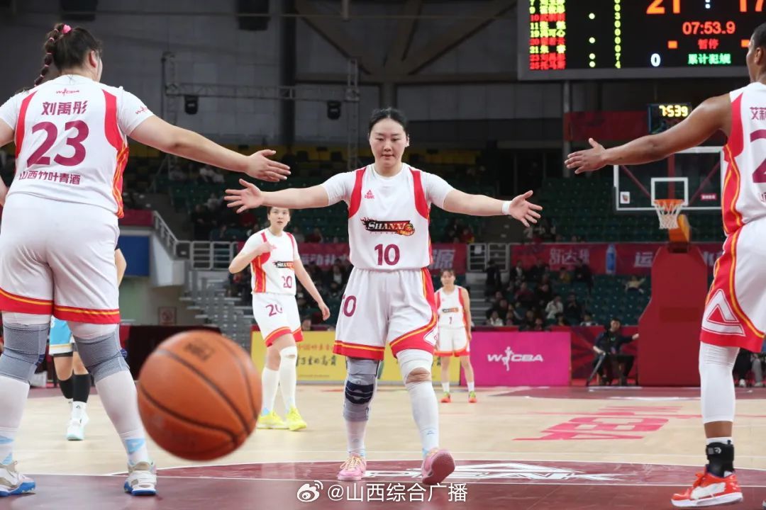 WCBA山西女篮最新动态与观点阐述