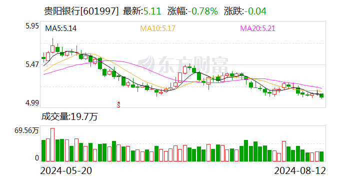 最新消息汇总 第6页