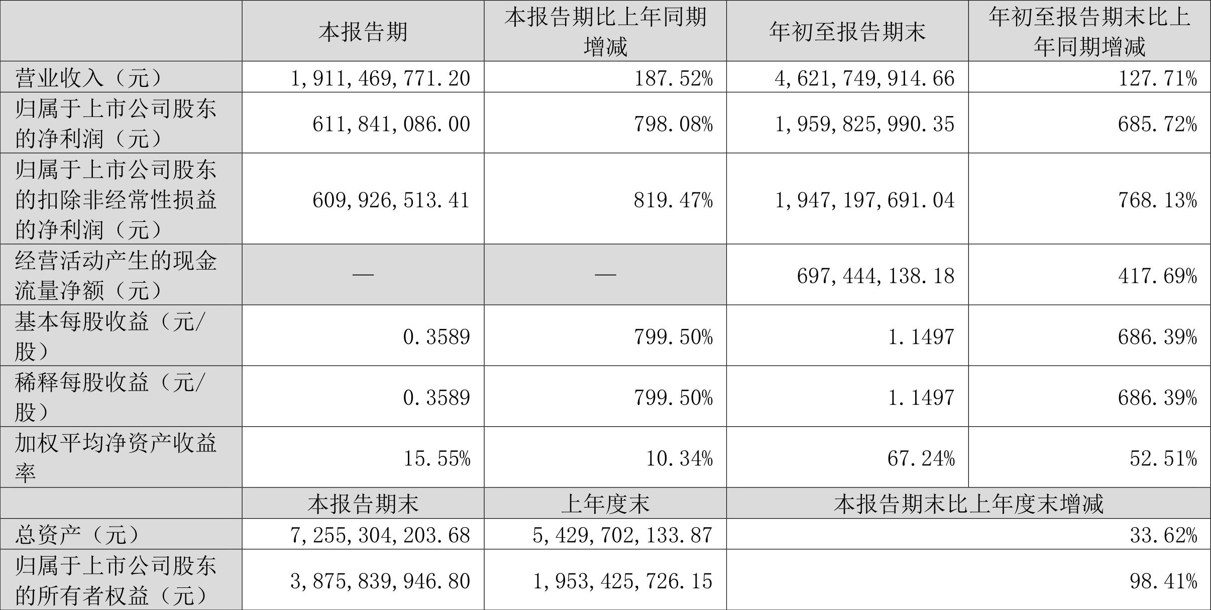 江特电机铸就辉煌，引领未来，最新消息一览