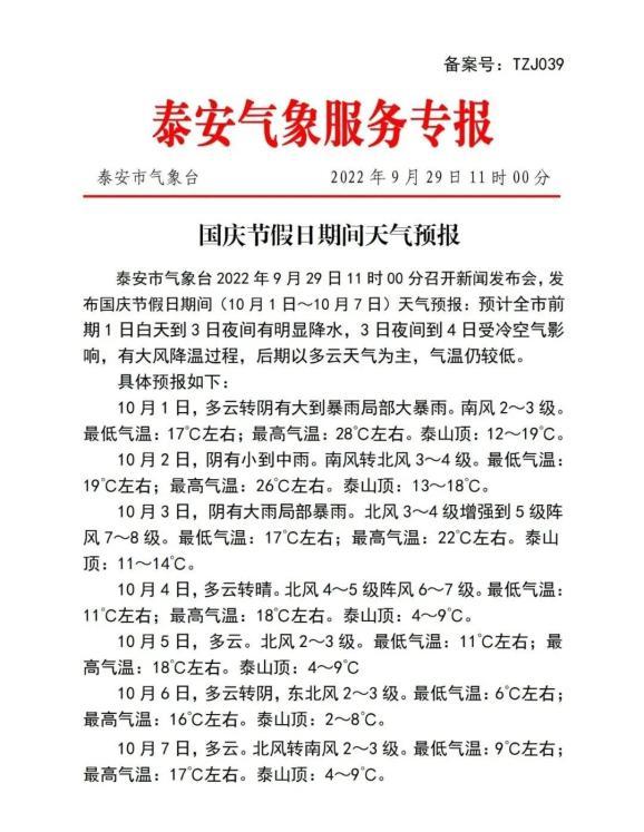 泰安最新天气预报实时更新🌦️