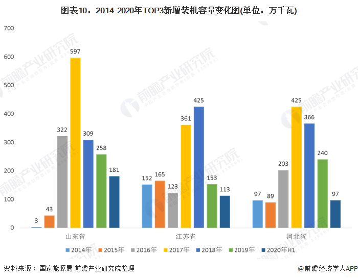 河北胜亚最新动态更新