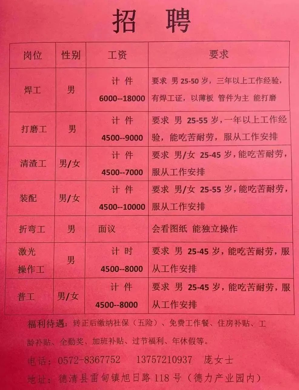 102团女工招聘最新信息及应聘指南