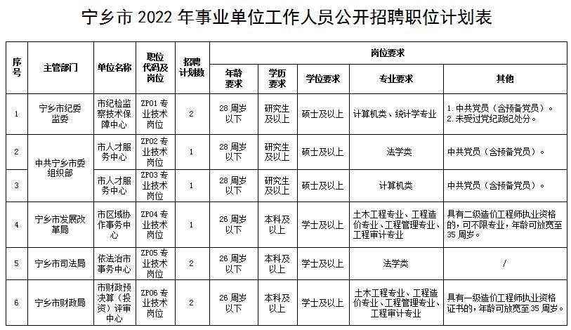 宁乡快递员最新招聘，探索自然美景，寻找内心宁静的旅程