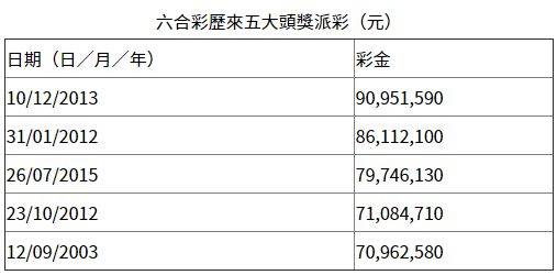 香港六合,三期必出,可靠执行操作方式_ZCF23.118定制版