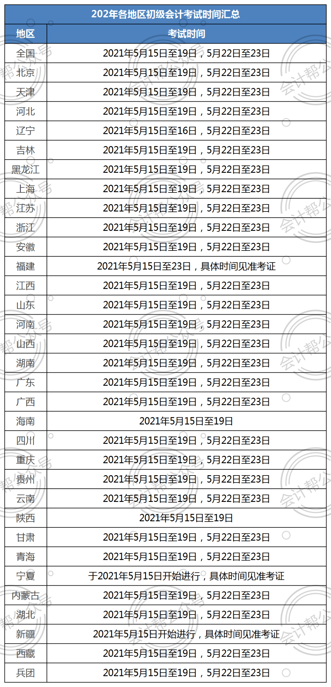 2024年一码一肖100准确,2024澳门免费精准资料,澳门三肖三码精准100%,新澳门彩,投资利润率_YBX23.505户外版