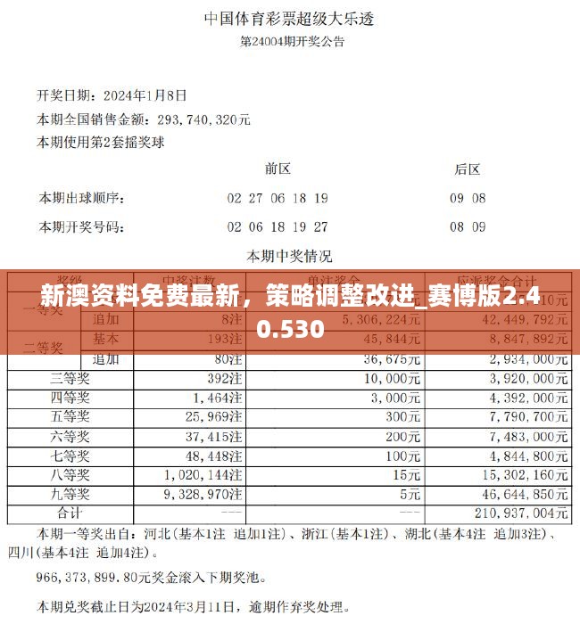 2024新澳免费资料公式,实际调研解析_XGQ23.466多媒体版