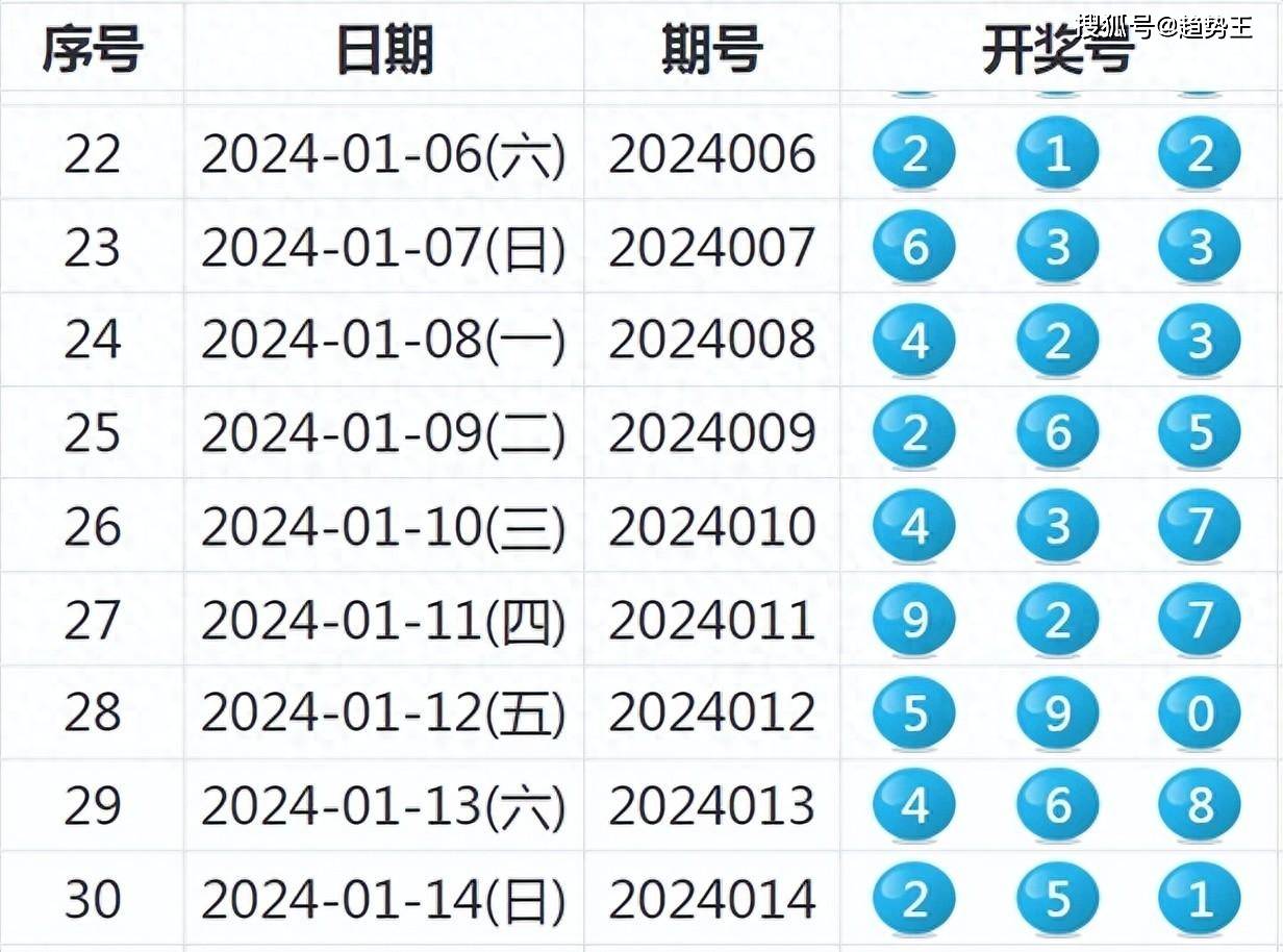 366366.соm开奖结果查询36636,科学分析解释说明_AMC23.701黑科技版