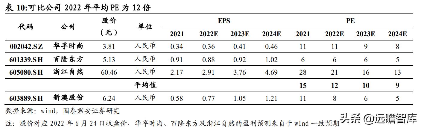 2024新澳资料大全兔费获取全面数据,担保计划执行法策略_MBA23.620智能版