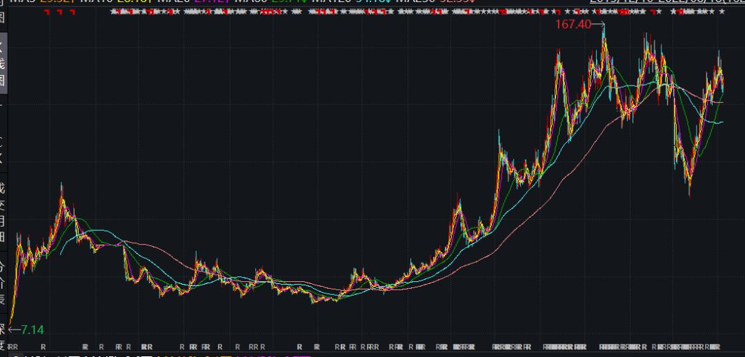中科创达引领科技创新，迈向发展新征程的最新动态