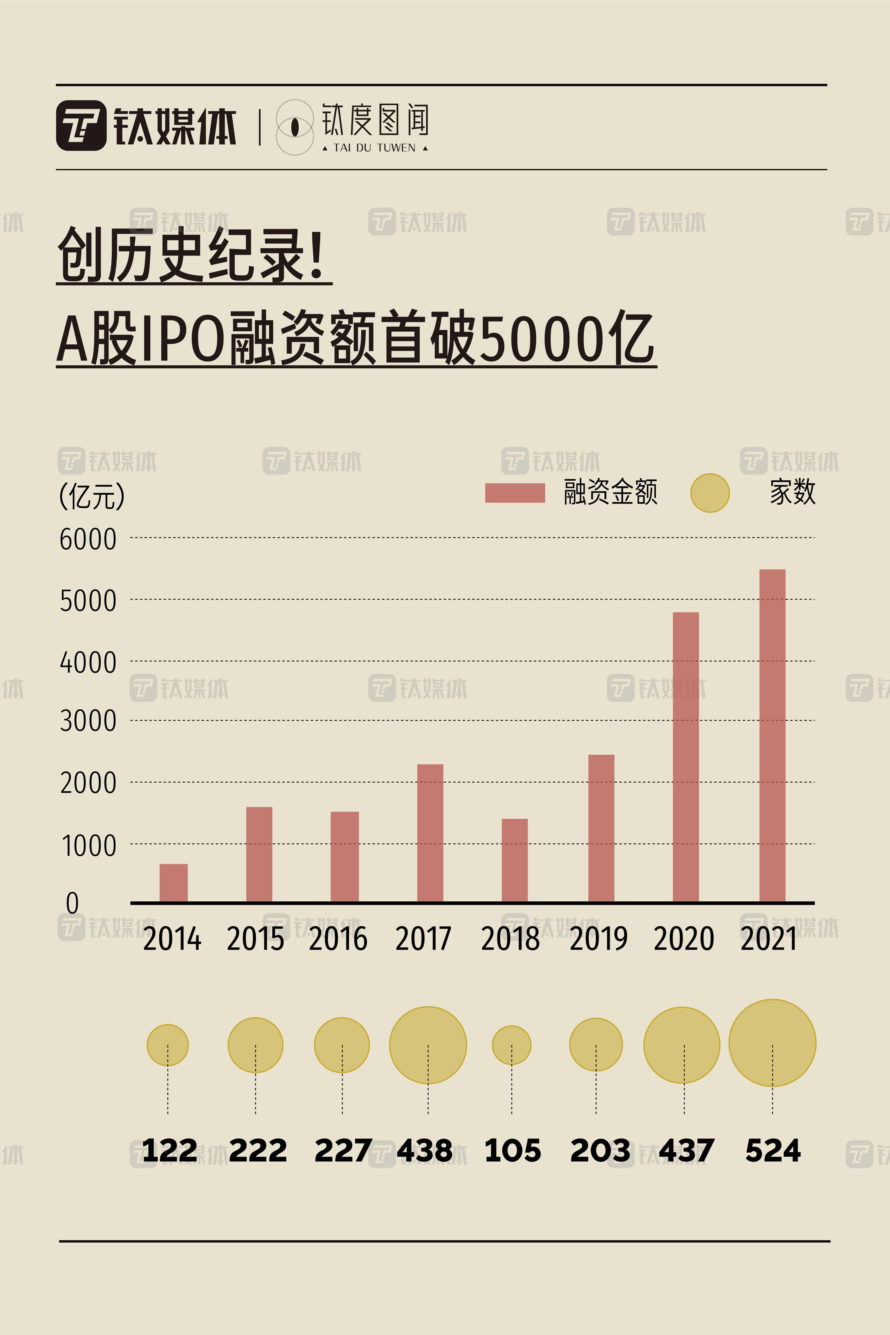 新澳门六开奖结果记录,土木水利_XSY23.264抓拍版