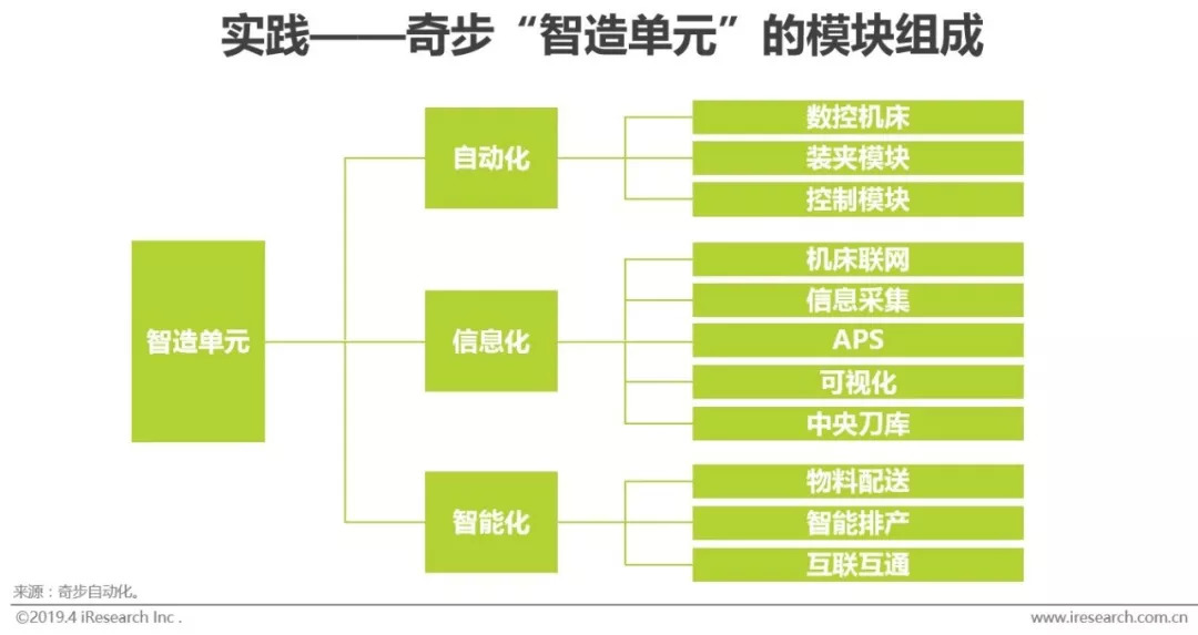 新澳精准资料期期中三码,数据导向计划_KBY23.290互联版