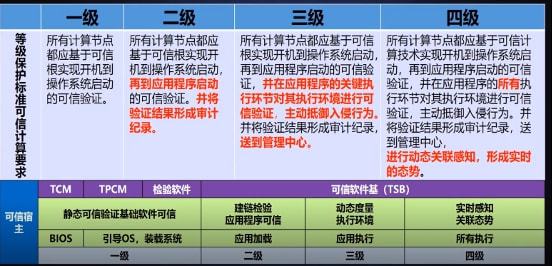 4924全年免费资料大全,安全保障措施_ZIA23.451计算能力版