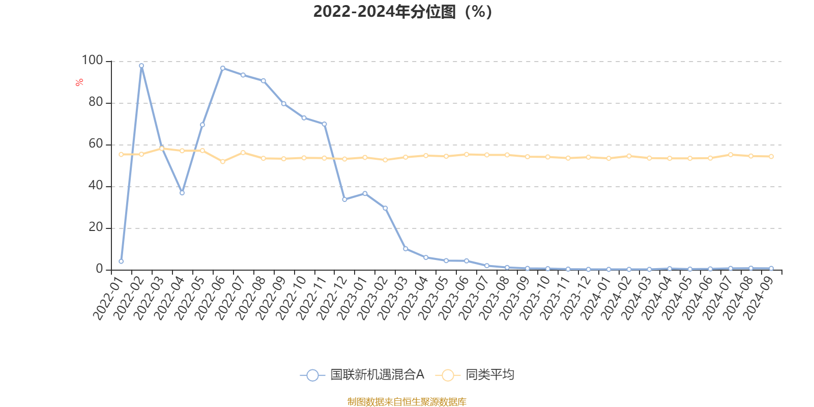 2024年香港开奖结果记录,操作实践评估_PER23.241装饰版