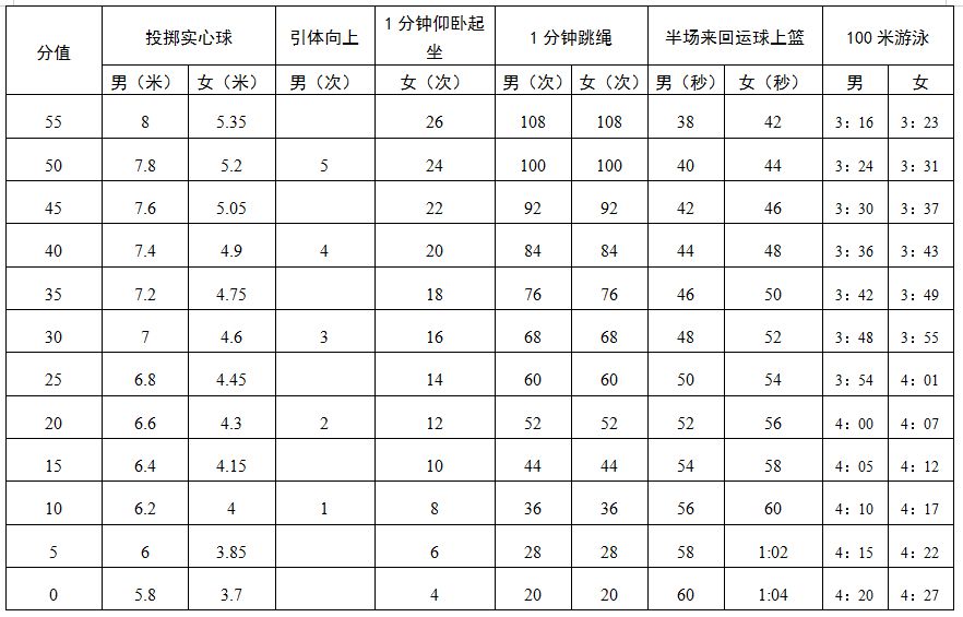香港4949六码中奖对照表,综合计划评估_HUP23.635未来科技版