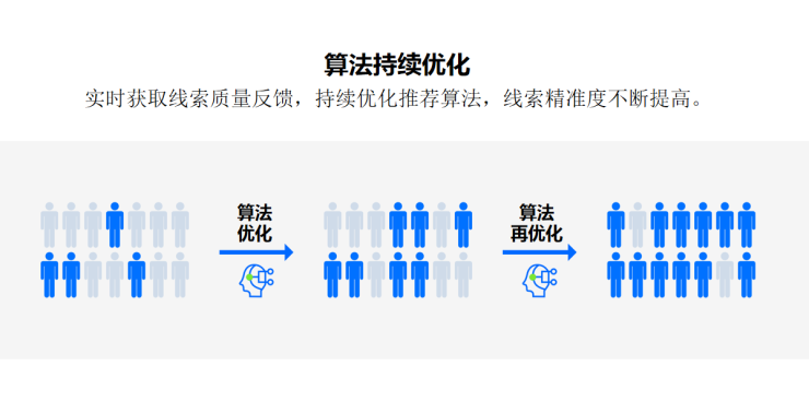 新澳门今晚精准一码,高效执行方案_VNC23.991远光版
