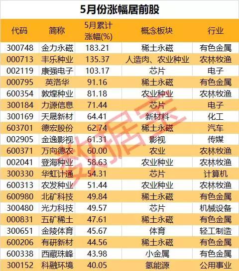 新澳门天天开好彩大全开奖记录,专业数据点明方法_QDU23.299服务器版