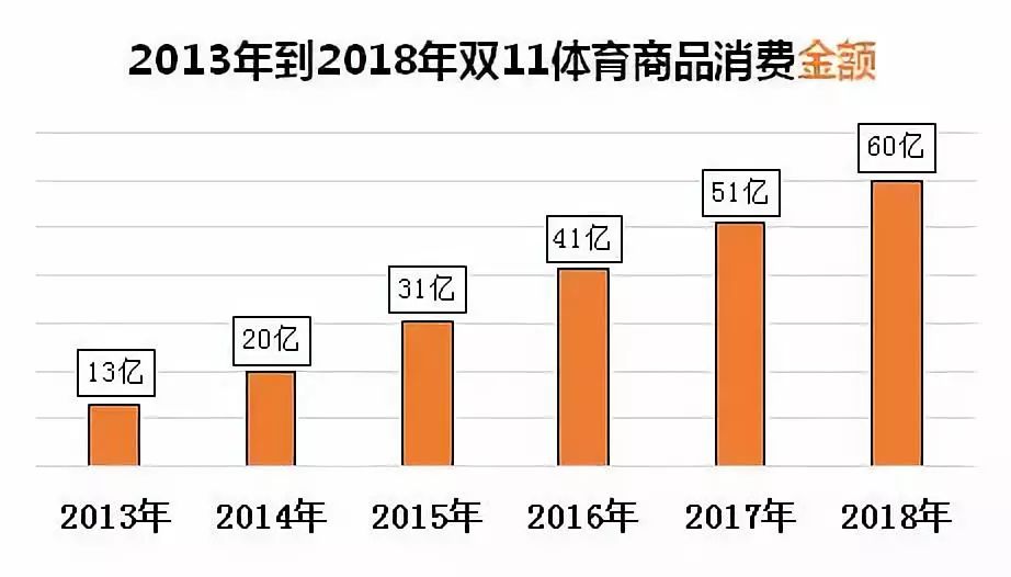 新澳门最新开奖结果出来了,专业数据解释设想_HRN23.334体验版