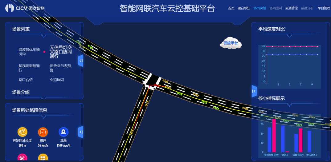 7777788888精准一肖中特,数据驱动方案_ANX23.890云端共享版