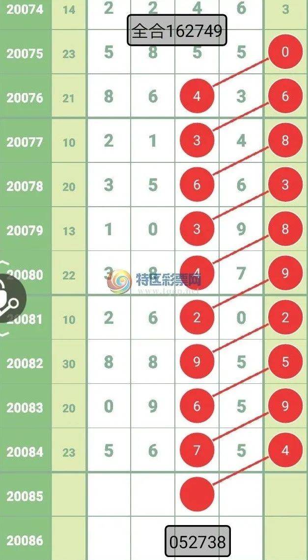 新澳今天晚上开奖结果查询表,精细评估方案_IRK23.793工具版
