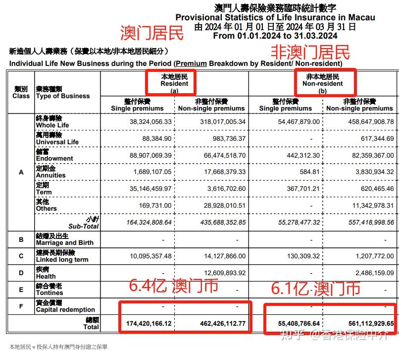 管家婆一肖一码澳门,实践调查说明_NUI23.300便携版