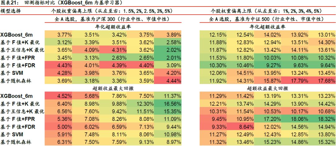 7777788888王中王开奖十记录网一,系统分析方案设计_LNO23.648创造力版