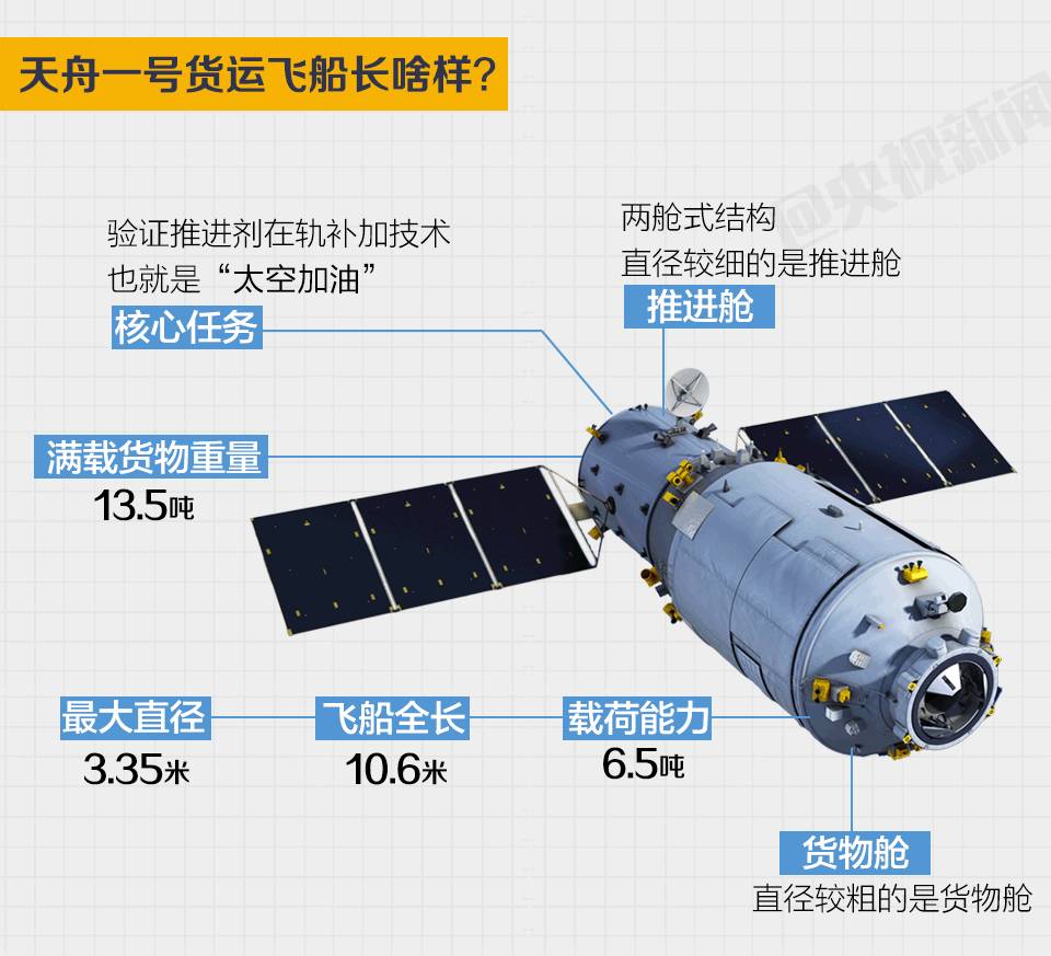 澳门飞艇开奖号码历史数据,时代变革评估_BQL23.279深度版