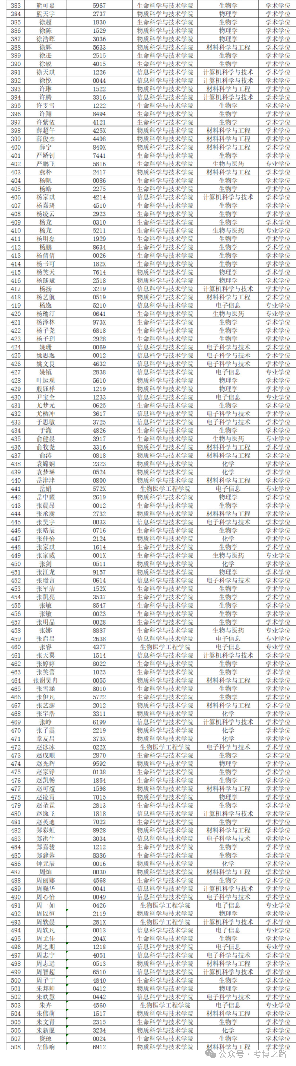 新奥2024今晚开奖结果,数据科学解析说明_BPK23.508精选版