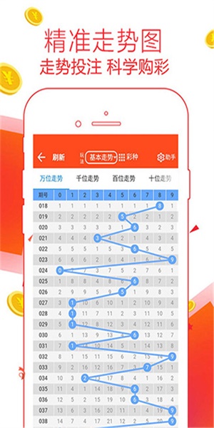第3220页