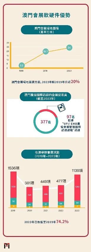 新澳门近50期,实证数据分析_CDP23.761传递版