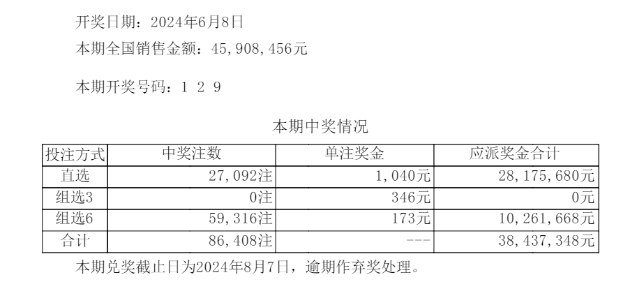 新奥门天天开彩资料开奖号码,持续性实施方案_LSB23.405环境版