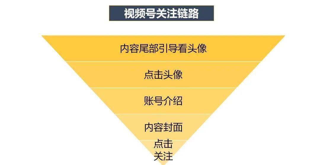 2023年澳门精准资料大全,数据管理策略_TGA23.667结合版