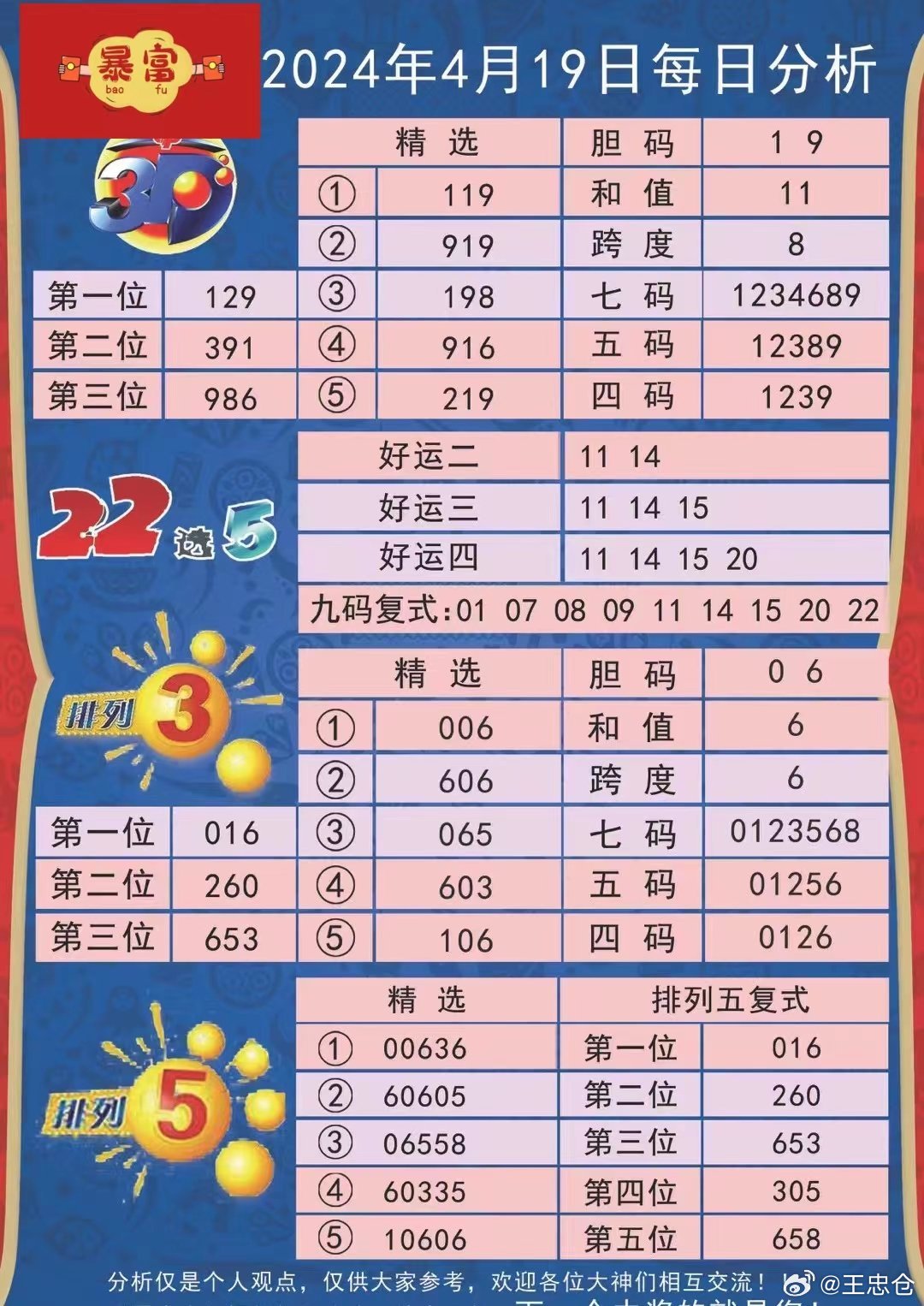 2024年最新开奖结果,数据导向程序解析_QDB23.140极速版