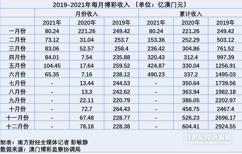第3214页