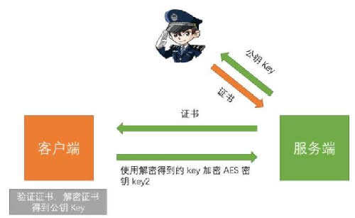 杭州亚盟跨境诈骗最新消息,策略优化计划_SBT23.276家庭版