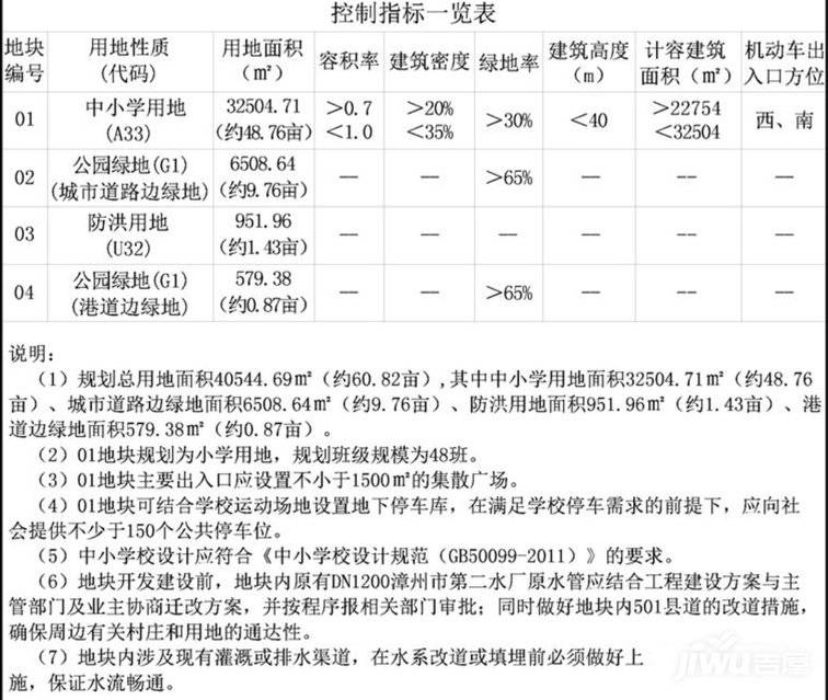 漳州圣王大道旅行新篇章，探索自然美景，追寻内心平静的最新动态
