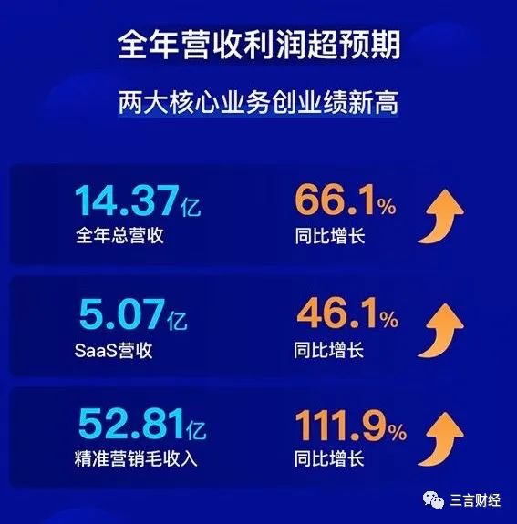 新澳天天彩免费资料查询最新,精准数据评估_DPM23.460动感版