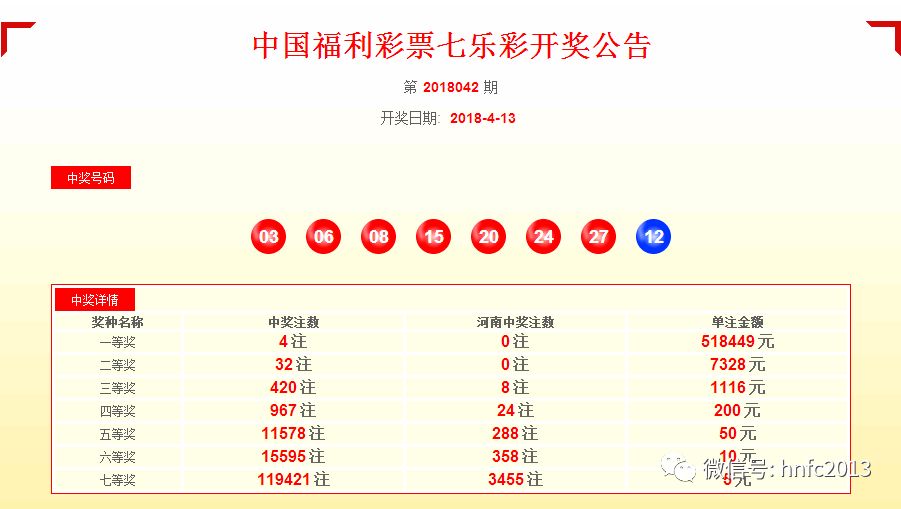 新澳六开彩开奖号码今天,新技术推动方略_DPU23.744DIY工具版