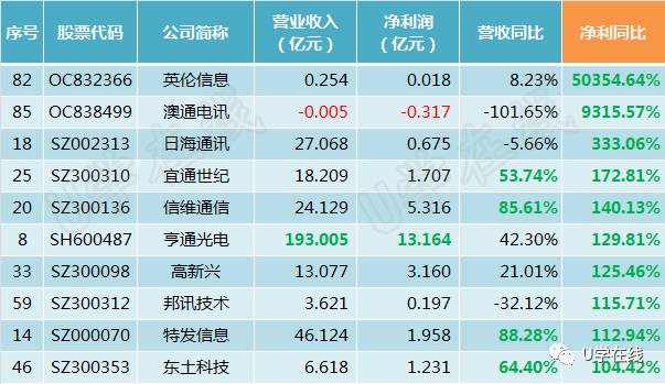 澳门码今晚开什么特马,科学依据解析_UBL23.201网络版